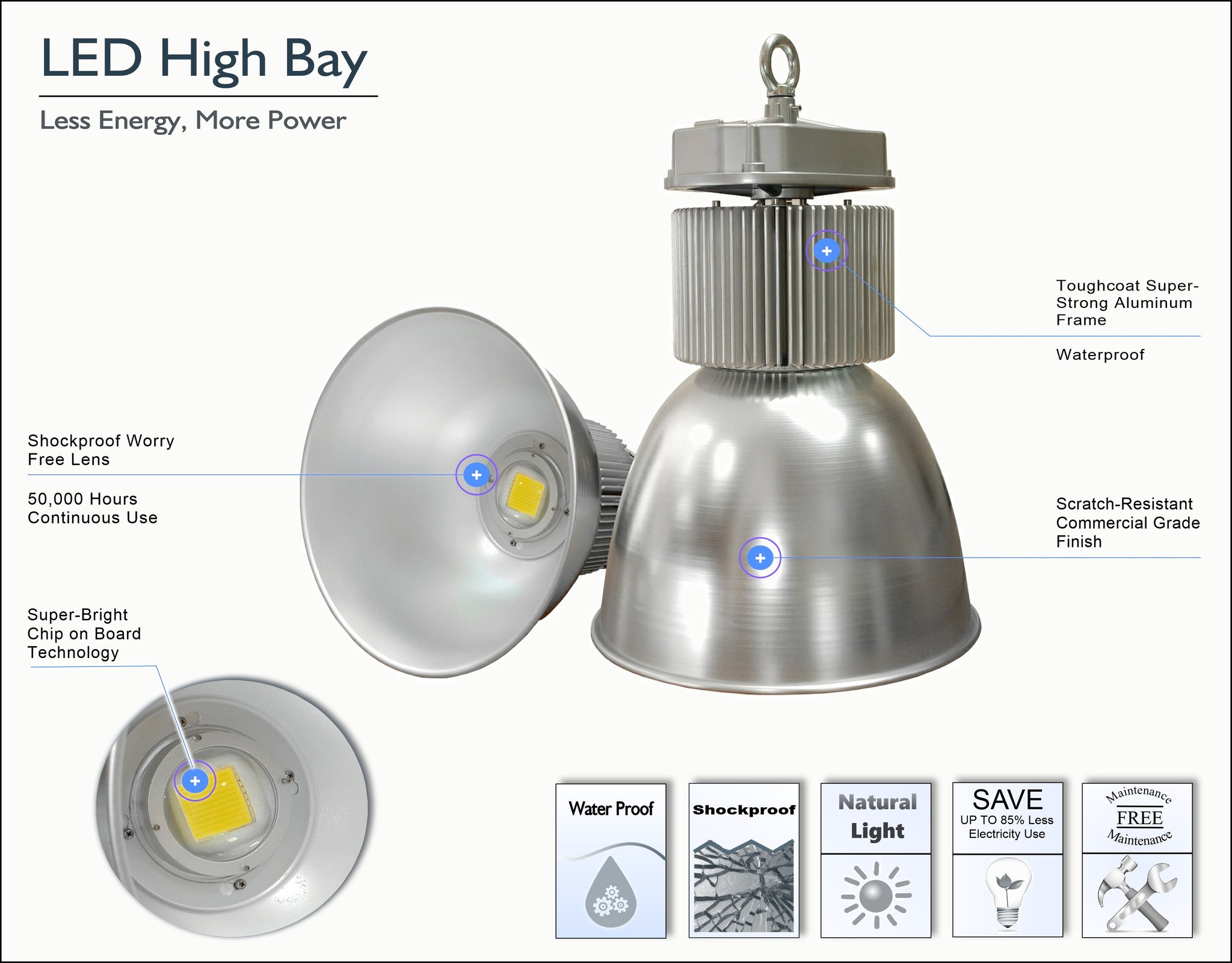 led high bay light manufacturer